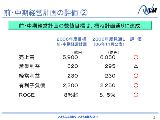 OEocv̕] (2)