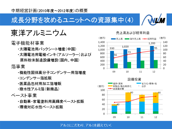成長分野を攻めるユニットへの資源集中(4)