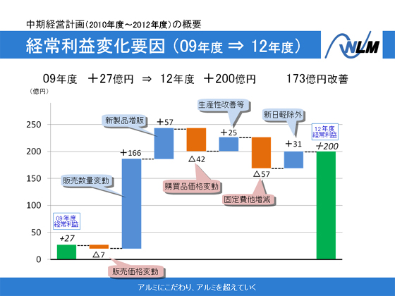 o험vωvi09Nx 12Nxj