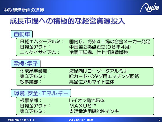 成長市場への積極的な経営資源投入