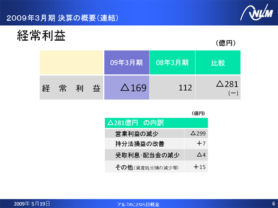 o험v