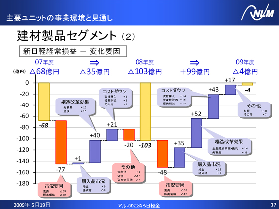 ސiZOgi2j