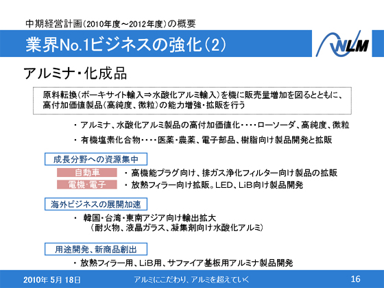 ƊENo.1rWlX̋i2j