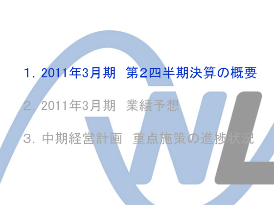 1D2011N32lZ̊Tv