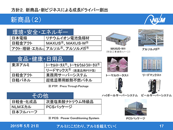新商品（２）