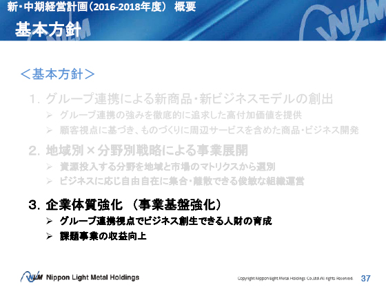 ３．企業体質強化 （事業基盤強化）