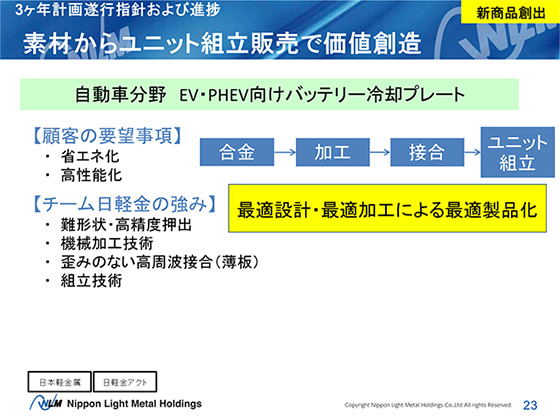 fނ烆jbgg̔ŉln