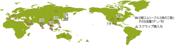 日軽エムシーアルミ㈱の工場とスクラップ購入先