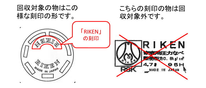 対象製品の刻印