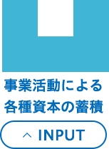 事業活動による各種資本の蓄積