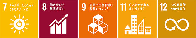 7.エネルギーをみんなに そしてクリーンに　8.働きがいも経済成長も　9.産業と技術革新の基盤をつくろう　11.住み続けられるまちづくりを　12.つくる責任つかう責任