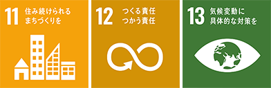 11.住み続けられるまちづくりを　12.つくる責任つかう責任　13.気候変動に具体的な対策を